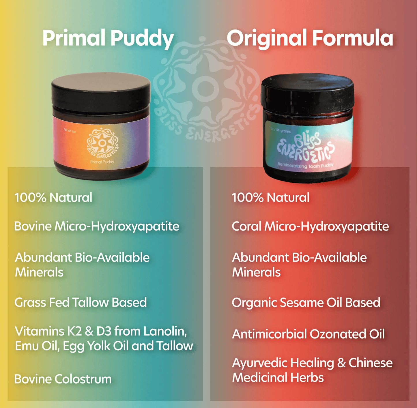 Primal Puddy – Animal-Based Remineralising Tooth Putty
by Bliss Energetics Australia has the same intended purpose and function as their OG Puddy, but it utilises ancestral and animal-based ingredients.