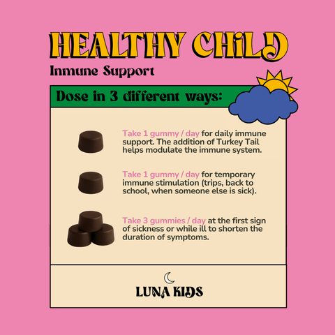Subluna Australia kids gummy dosage guide – daily, short-term, or illness support. Shop Subluna immune gummies at Born Primal.