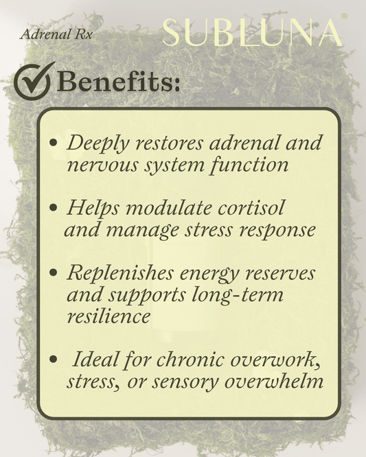 Graphic showing key benefits of Subluna Adrenal RX adrenal and stress support formula, available at Born Primal in Australia