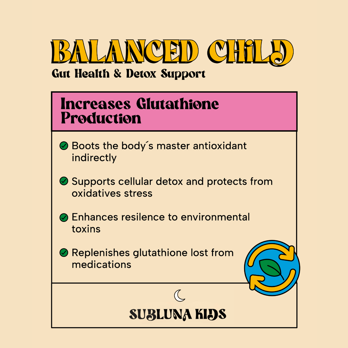 Subluna Balanced Child gummies info card highlighting glutathione support for kids, available in Australia.