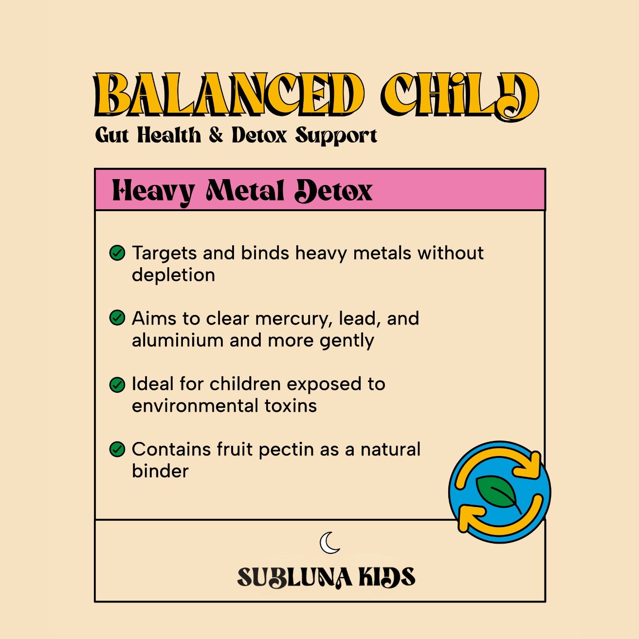 Subluna Balanced Child gummies info card with gentle heavy metal detox support for kids in Australia.