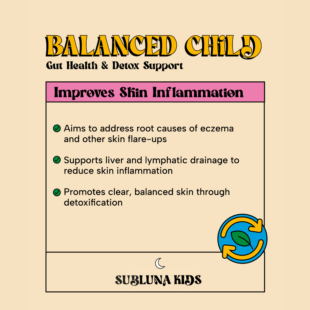 Subluna Balanced Child gummies info card highlighting clear skin and inflammation support in Australia.