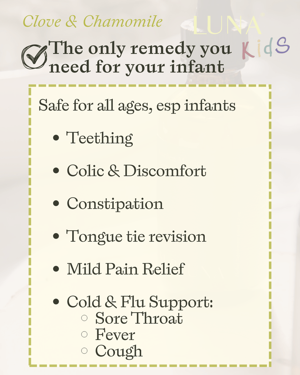 Graphic showing uses for Subluna Clove & Chamomile drops including teething, colic, and cold relief for babies, available at Born Primal in Australia