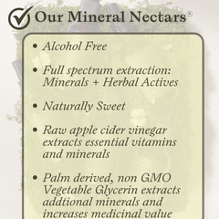 Infographic explaining Subluna Mineral Nectars extraction and formulation process, highlighting alcohol-free and full-spectrum mineral support from Born Primal in Australia