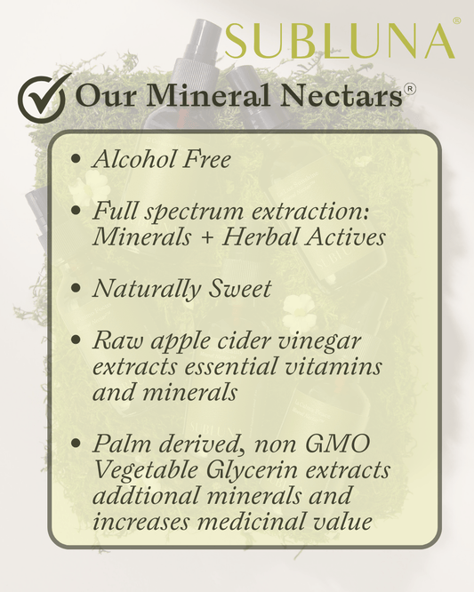 Infographic explaining Subluna Mineral Nectars extraction and formulation process, highlighting alcohol-free and full-spectrum mineral support from Born Primal in Australia
